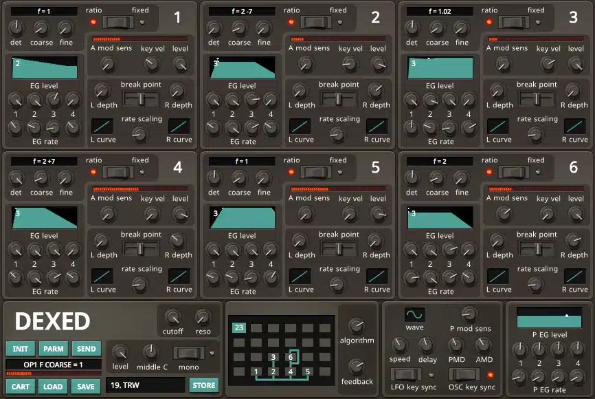 dexed – FM Plugin Synth