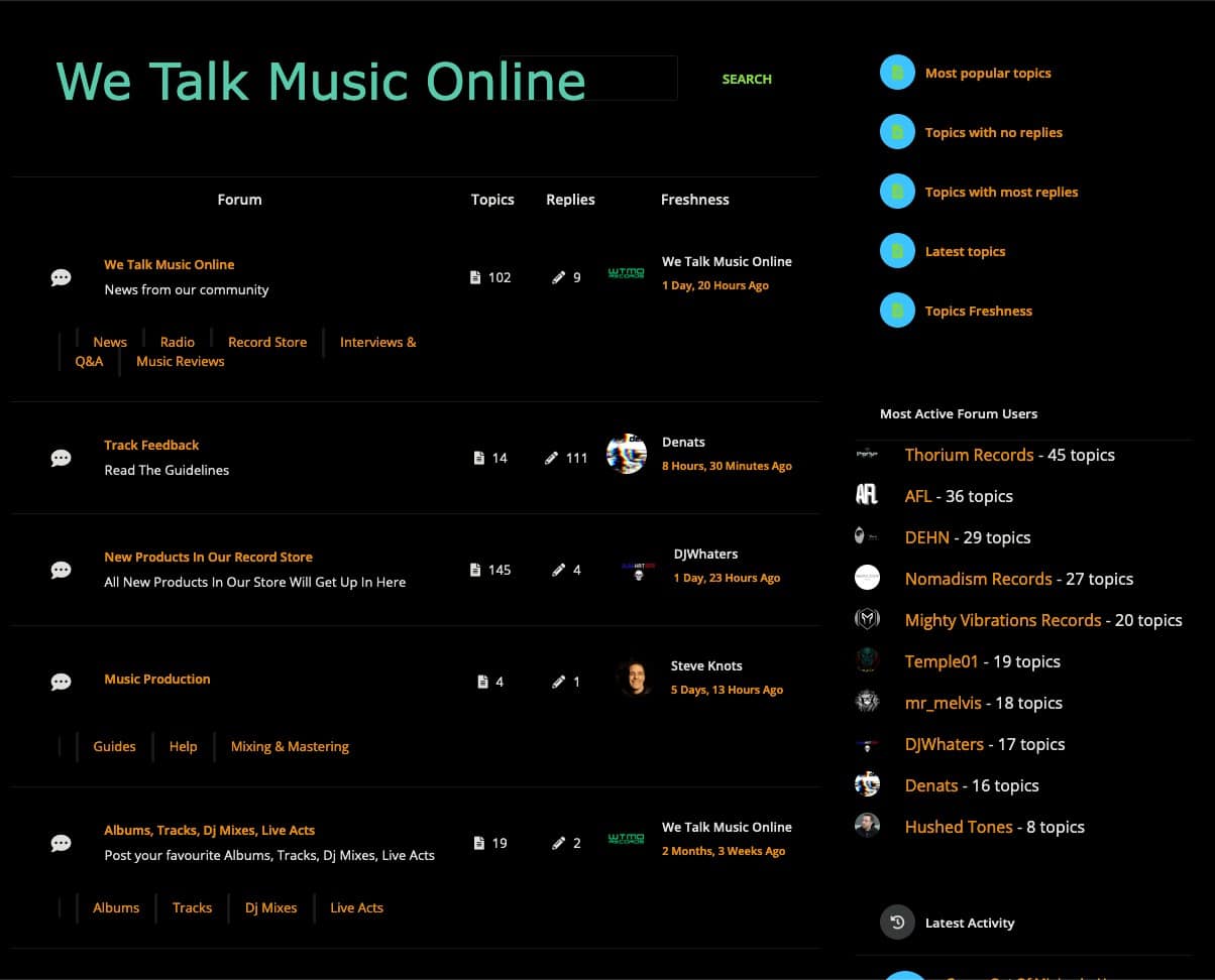 We Talk Music Online Embraces the Power of Forums for a Deeper Connection and Creative Expression