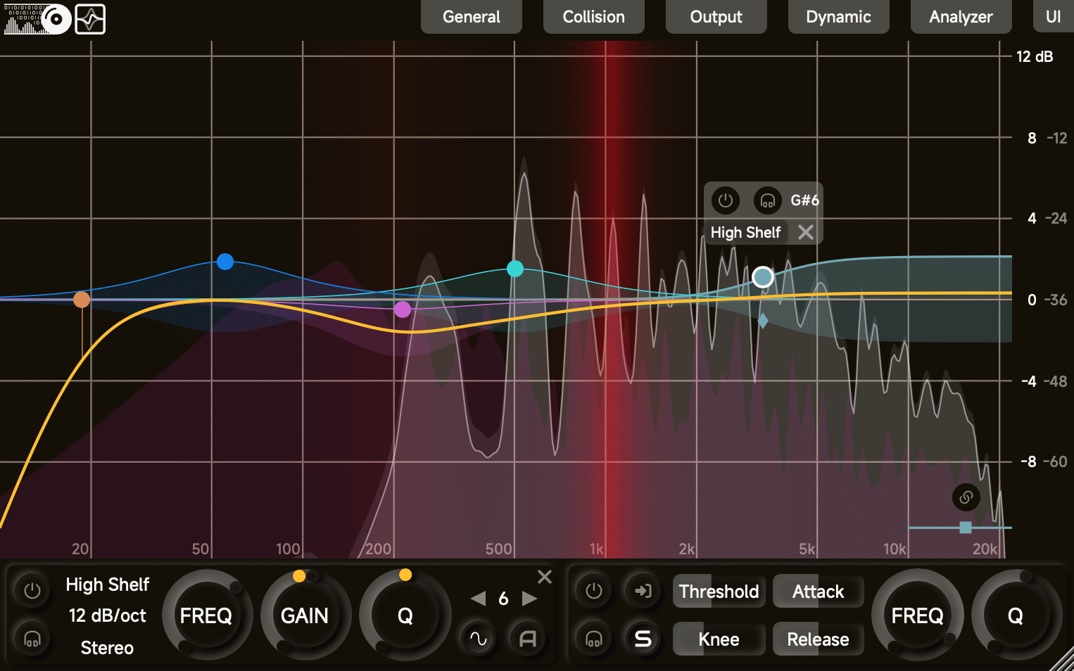 Free Plugin: ZLEqualizer – Dynamic EQ and much more